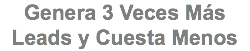 Genera 3 Veces Más Leads y Cuesta Menos